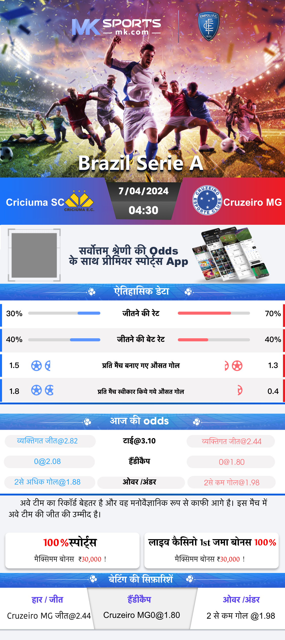 GST Goods and Services Rates