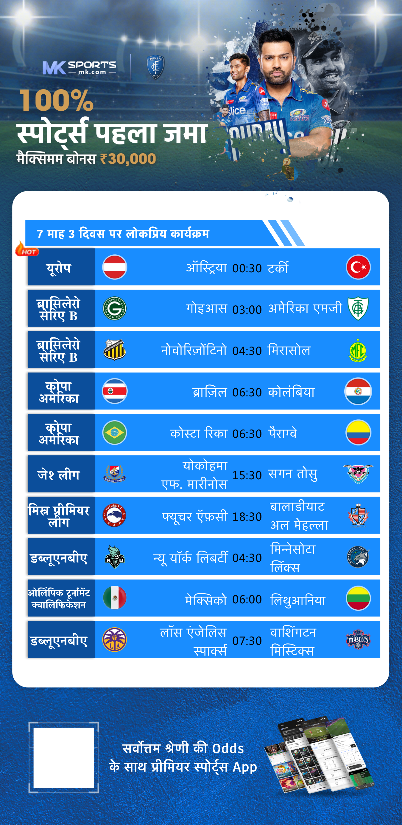 perkumpulan info slot gacor